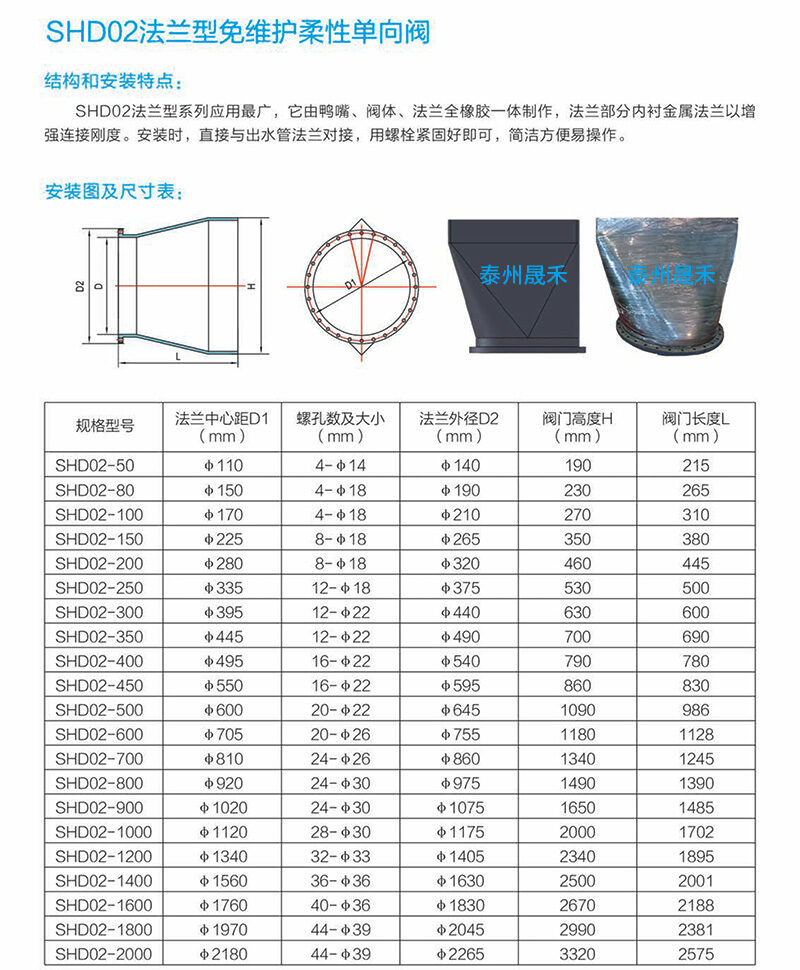 SHD02法兰型免维护柔性单向阀.jpg