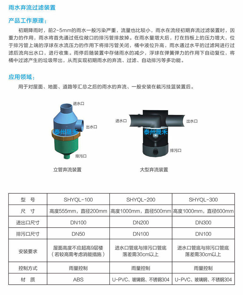 雨水弃流过滤装置.jpg